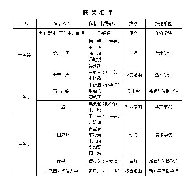 微信图片_20220412162734.png