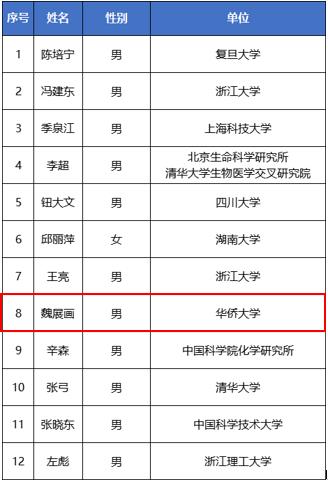 化学奖1.jpg 化学奖1.jpg