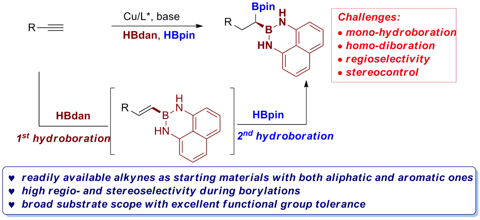 QQ截图20220622145958.png QQ截图20220622145958.png