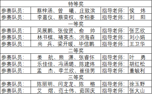 图1.png 图1.png