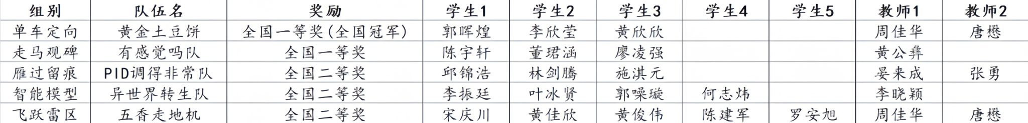 微信图片_20260826104730_19_3_副本.jpg undefined