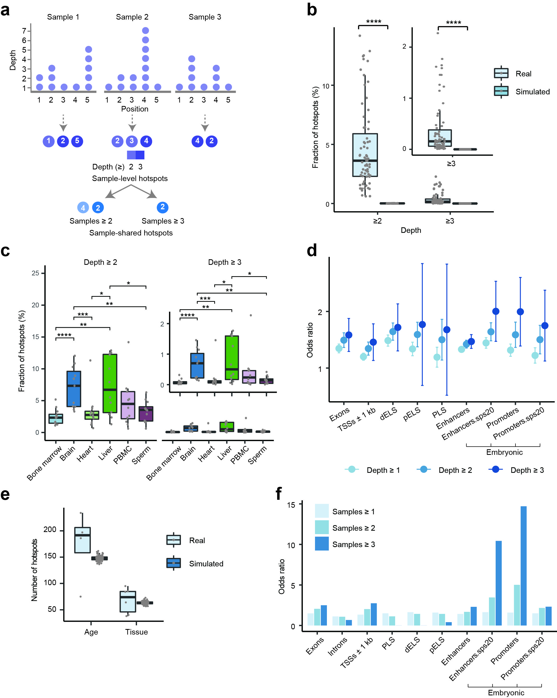 figure2.jpg figure2.jpg